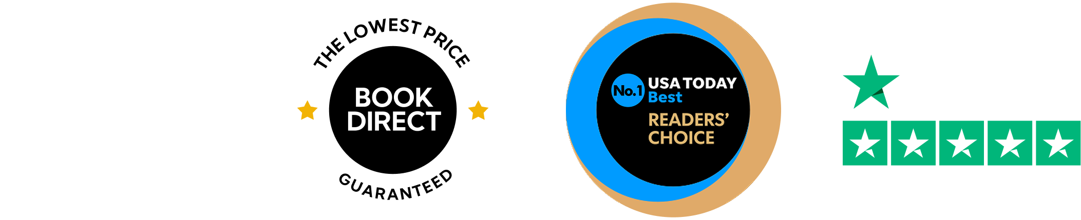 Trip Advisor Certificate of Excellence